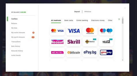 ggbet deposit methods|GGbet Payment Methods August 2024 .